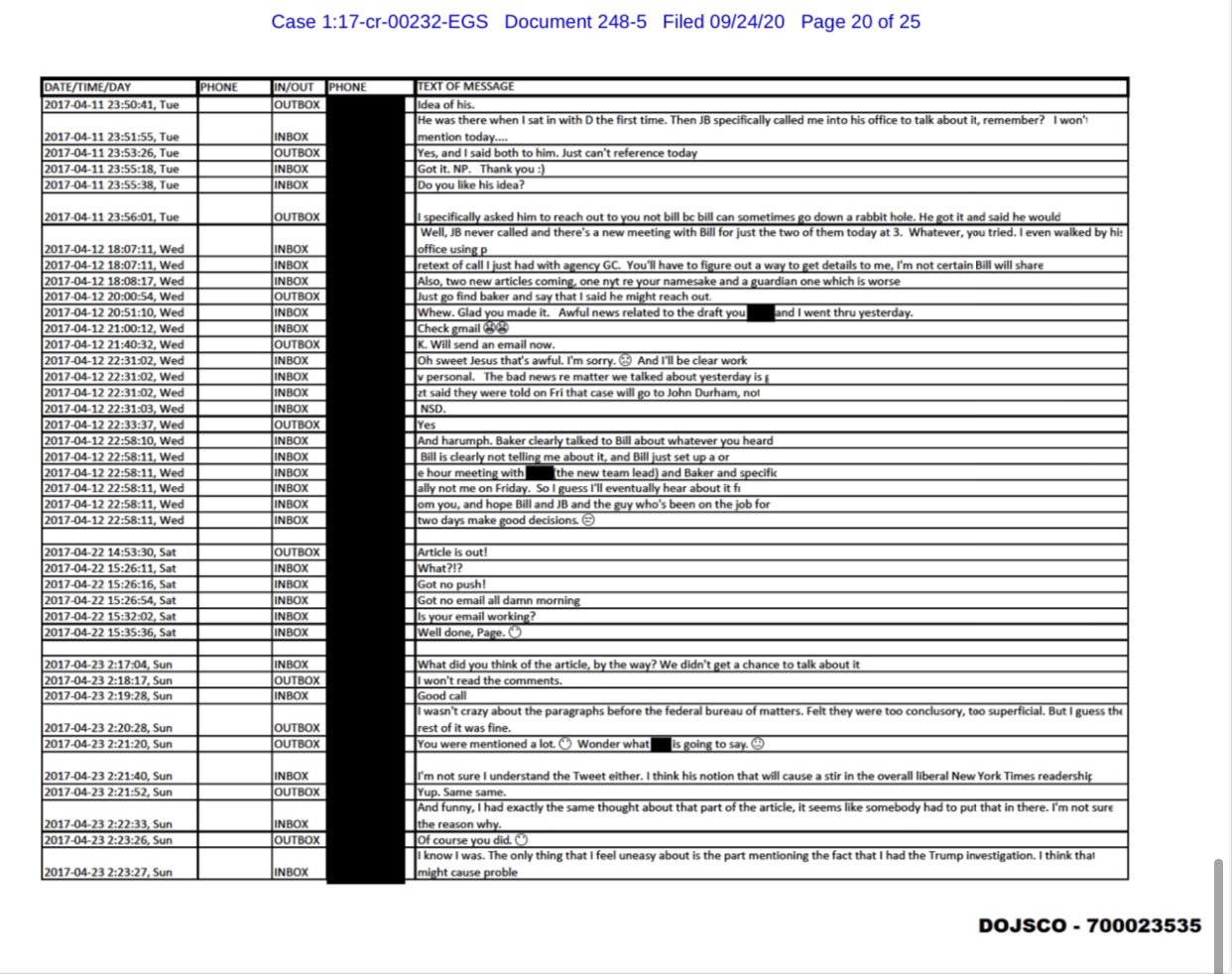 Keyword Stats 2020-10-22 at 19_45_16