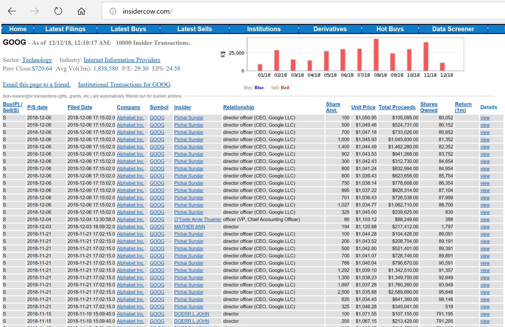 https://www.qanon.pub/data/media/7db0c8101324227819c05ccacd46c66f0807e2d61e49ef0971a14fd41894afa1.jpg