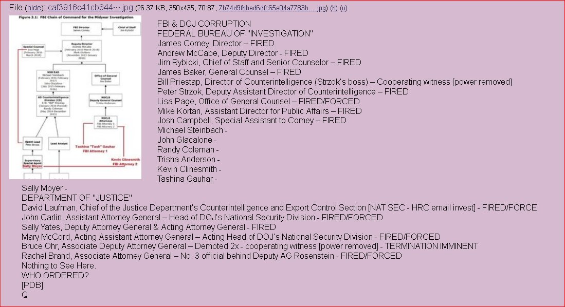 PART 2 - CONTINUED: America Warned Is Unprepared For Q & Trump’s Cataclysmic Destruction Of “Deep State” 86252fef32d1c842ebfda77cd3a051c32970f7fb5a6ba4032cce29d7078c23eb